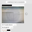 Fotka nr 0 z 1