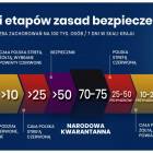 Fotka nr 1 z 4