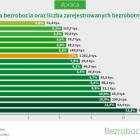 Fotka nr 0 z 1
