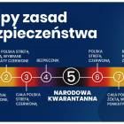 Fotka nr 2 z 4
