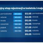 Fotka nr 0 z 3
