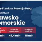 Fotka nr 0 z 4