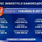 Fotka nr 0 z 8
