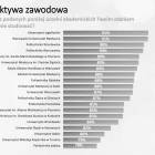 Fotka nr 2 z 7