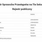 Fotka nr 5 z 8