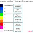 Fotka nr 1 z 5