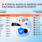 Fotka nr 3 z 14