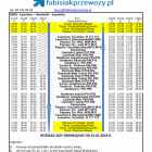 Fotka nr 4 z 8