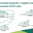 Fotka nr 2 z 3