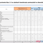 zdjęcie nr 10