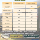 Fotka nr 3 z 10