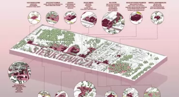 Będzie pierwsza kreatywna dzielnica w Toruniu. Miasto opracowało ambitną koncepcję